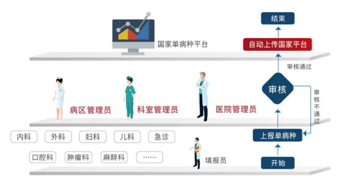 1622451808218859C4F9.png 4.png