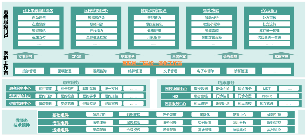 1625795602138665hp7E.png oa7.png