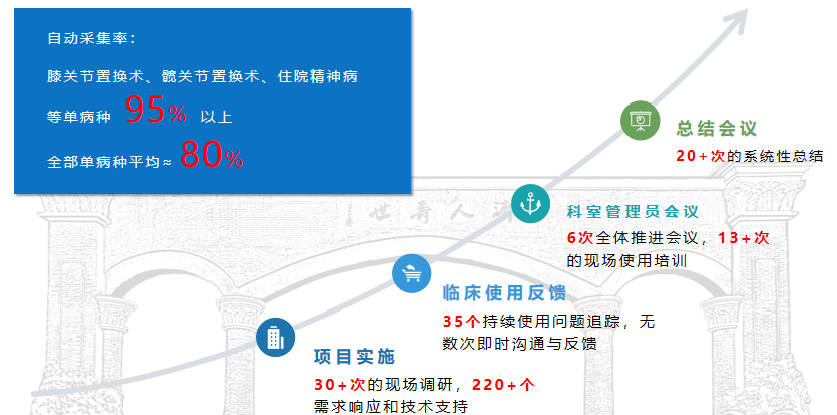 1626759863457729793E.png 7.png