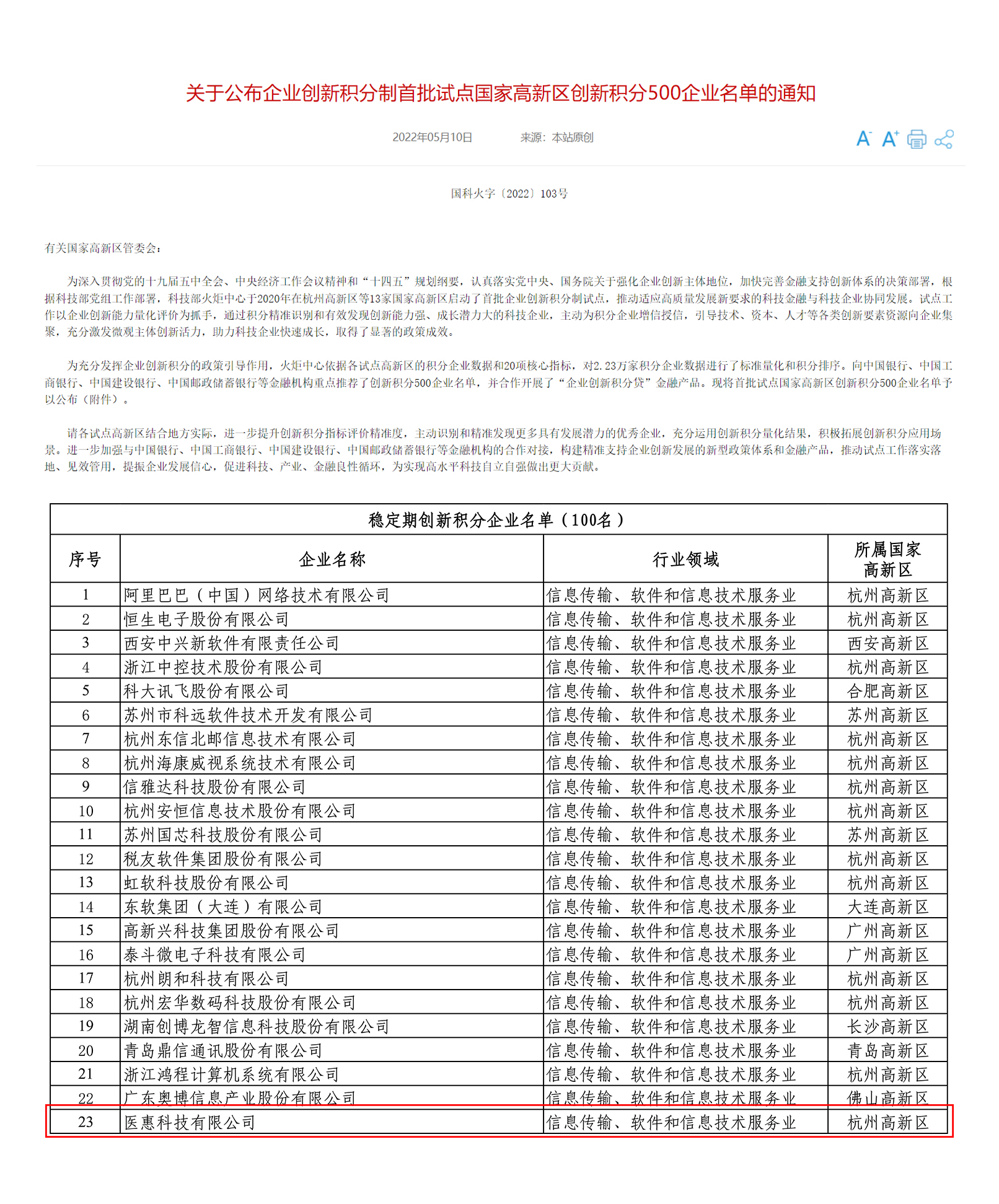 1653358592952809A1EC.jpg 入圍500.jpg